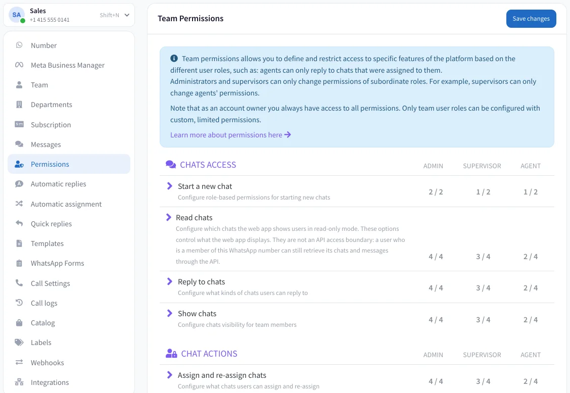 The PulpoChat permissions screen: each chat action with its scope for administrator, supervisor and agent.