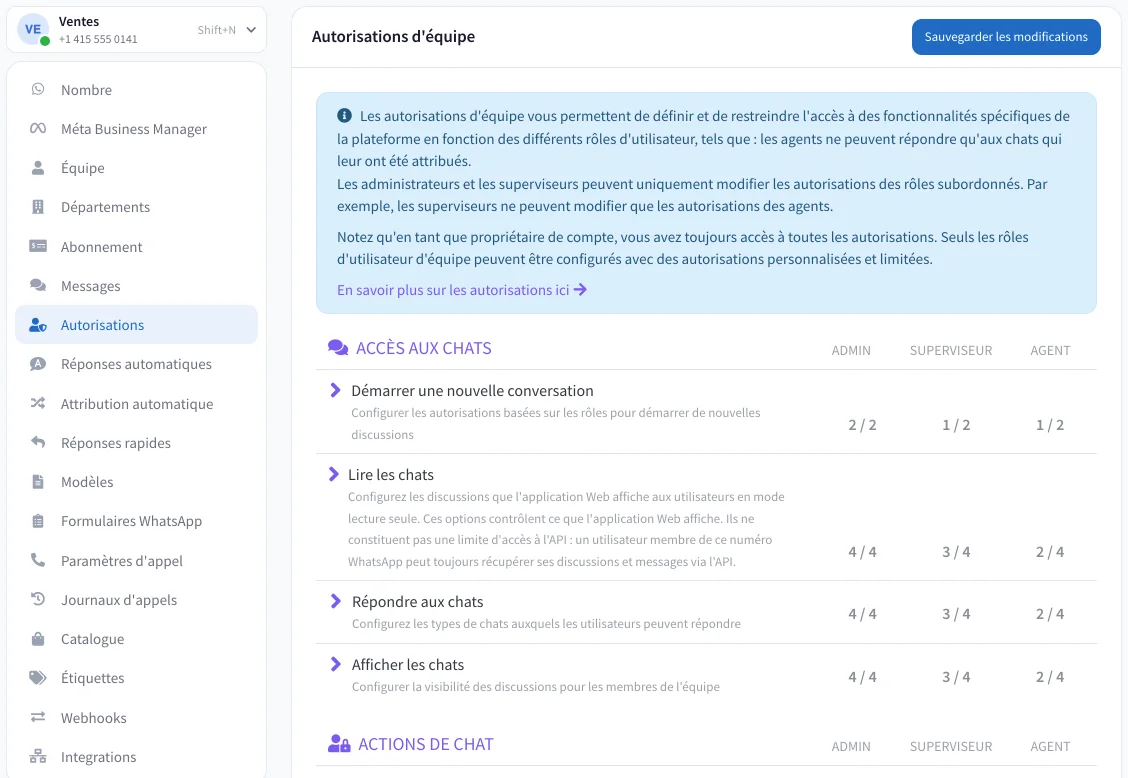 L’écran des autorisations de PulpoChat : chaque action sur les conversations avec sa portée pour l’administrateur, le superviseur et l’agent.