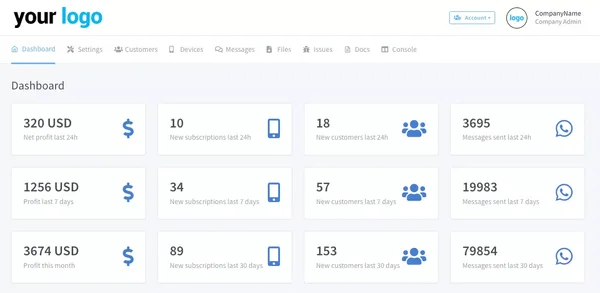 The real reseller admin panel, with customers, subscriptions and activity.